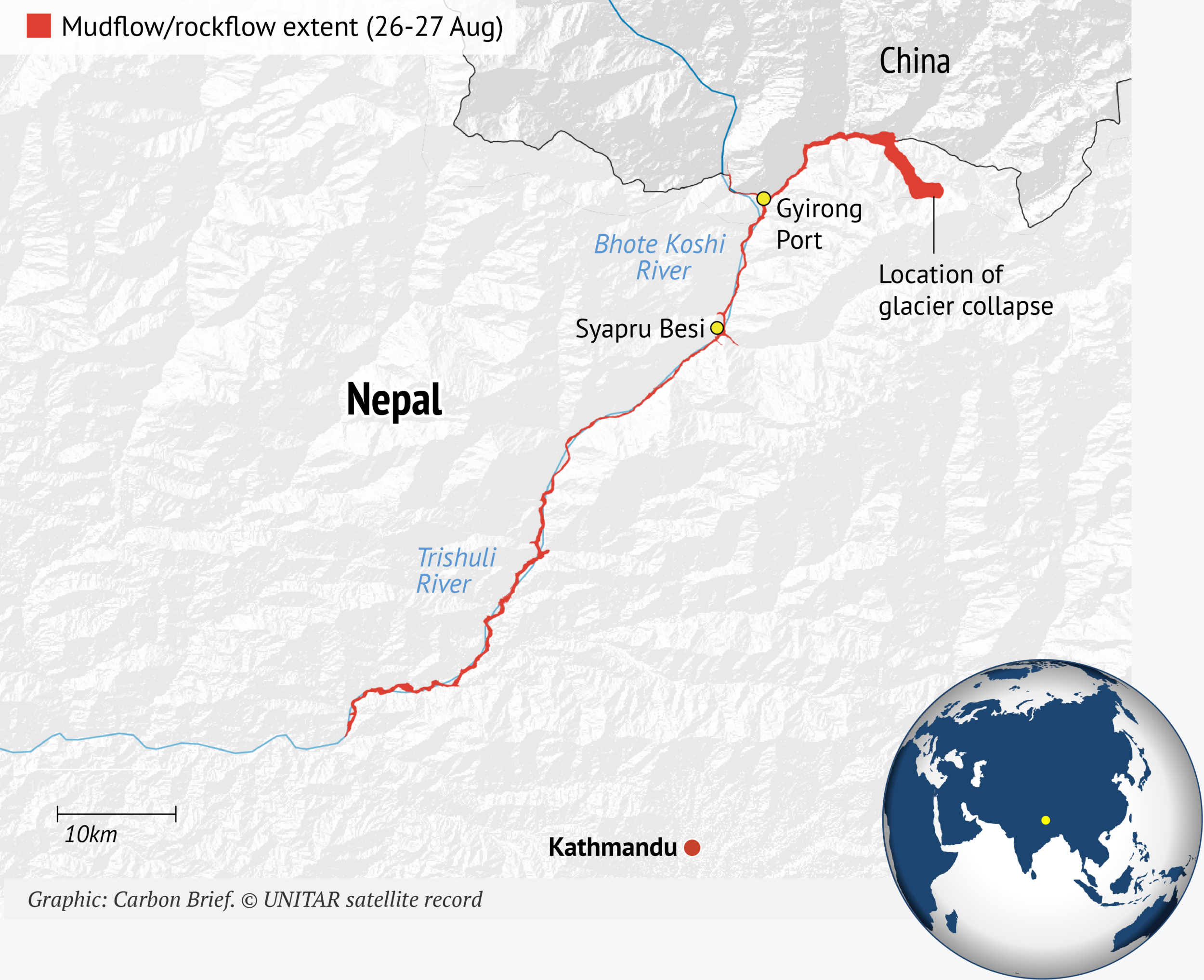 2026 Himalaya Sellerinde Küresel Isınmanın Rolü: Bilinenler ve Belirsizlikler