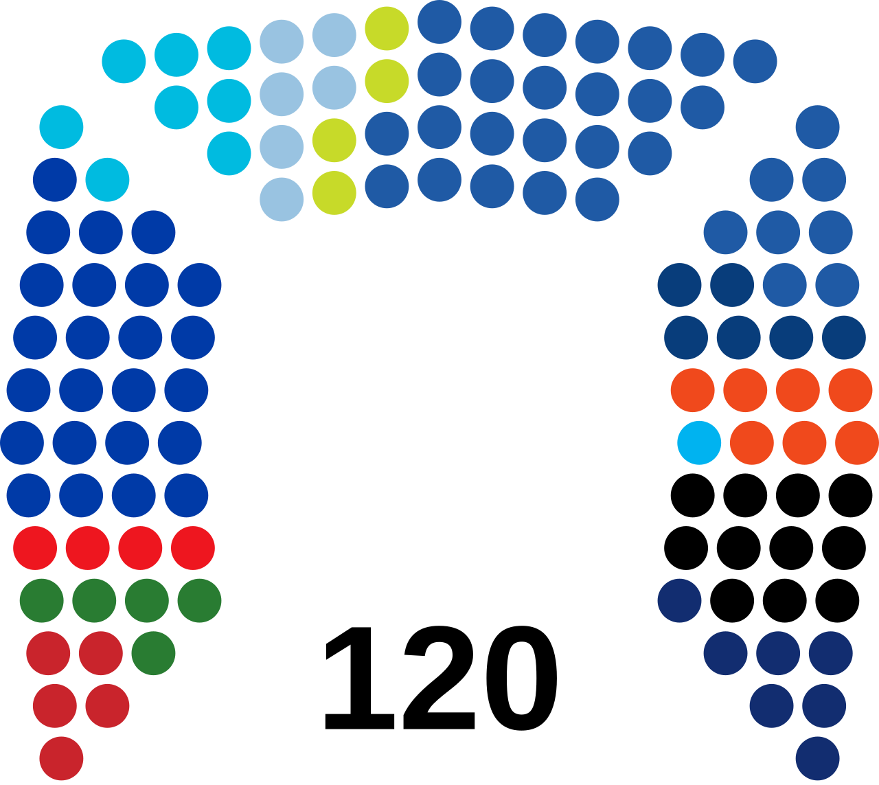 Agudat Israel Partisi Meclisi Feshetme Yasa Tasarısı Sunuyor