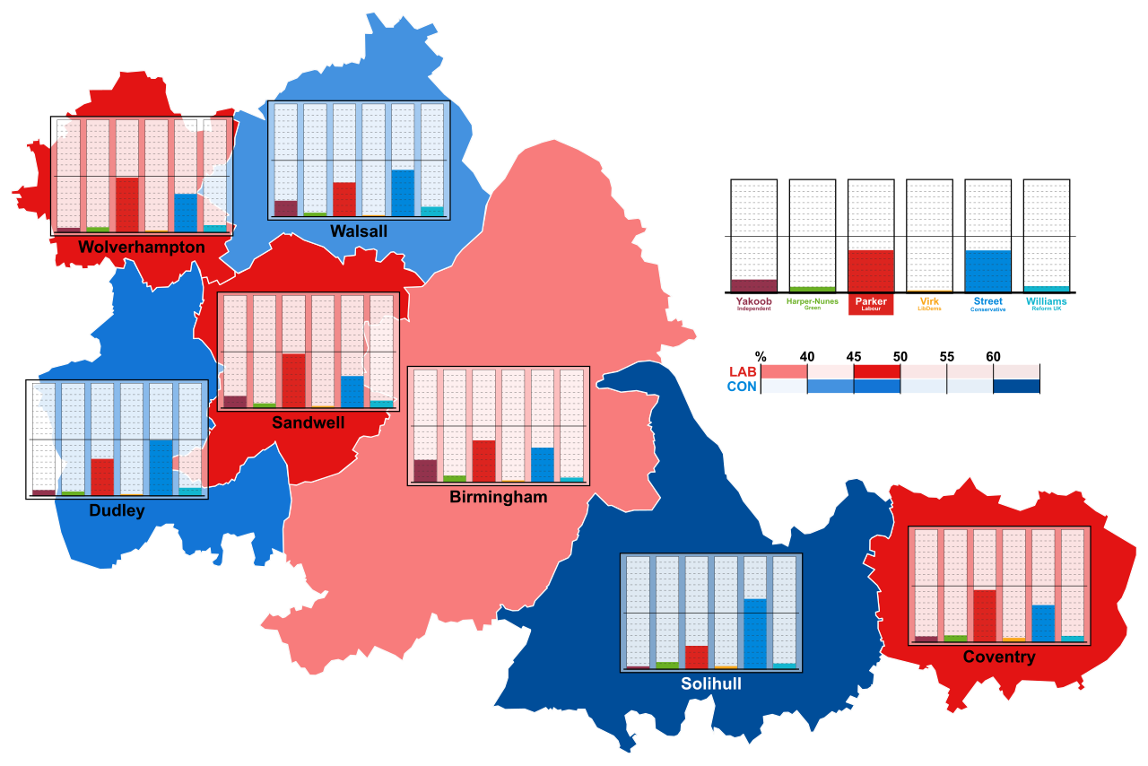 Andy Burnham, Batı Midlands otobüs hizmetlerinde dönüşümü kutladı