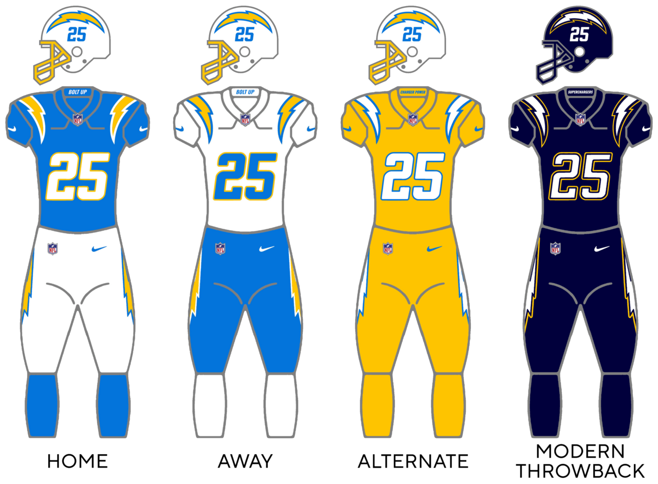 Chargers'tan 100 Yıllık NFL Tarihinde Görülmemiş İstatistik