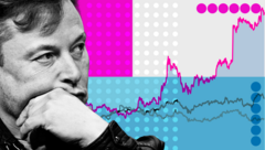 Elon Musk'ın trilyonerlik yolculuğu: Grafiklerle servet artışı