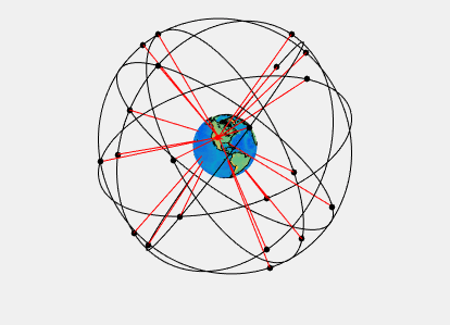 GPS'e alternatif sistemler geliyor