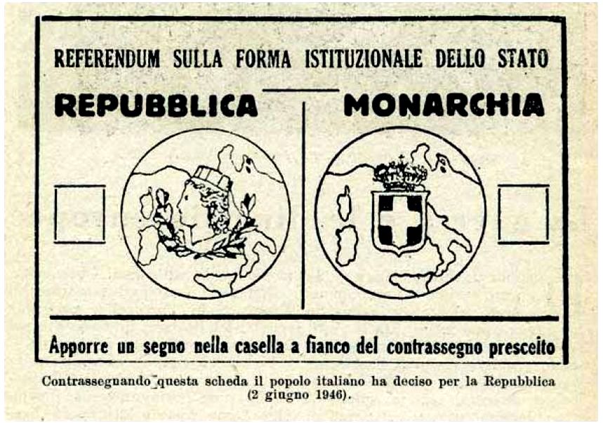 İtalya 1946'da referandumla monarşiyi kaldırıp cumhuriyet oldu