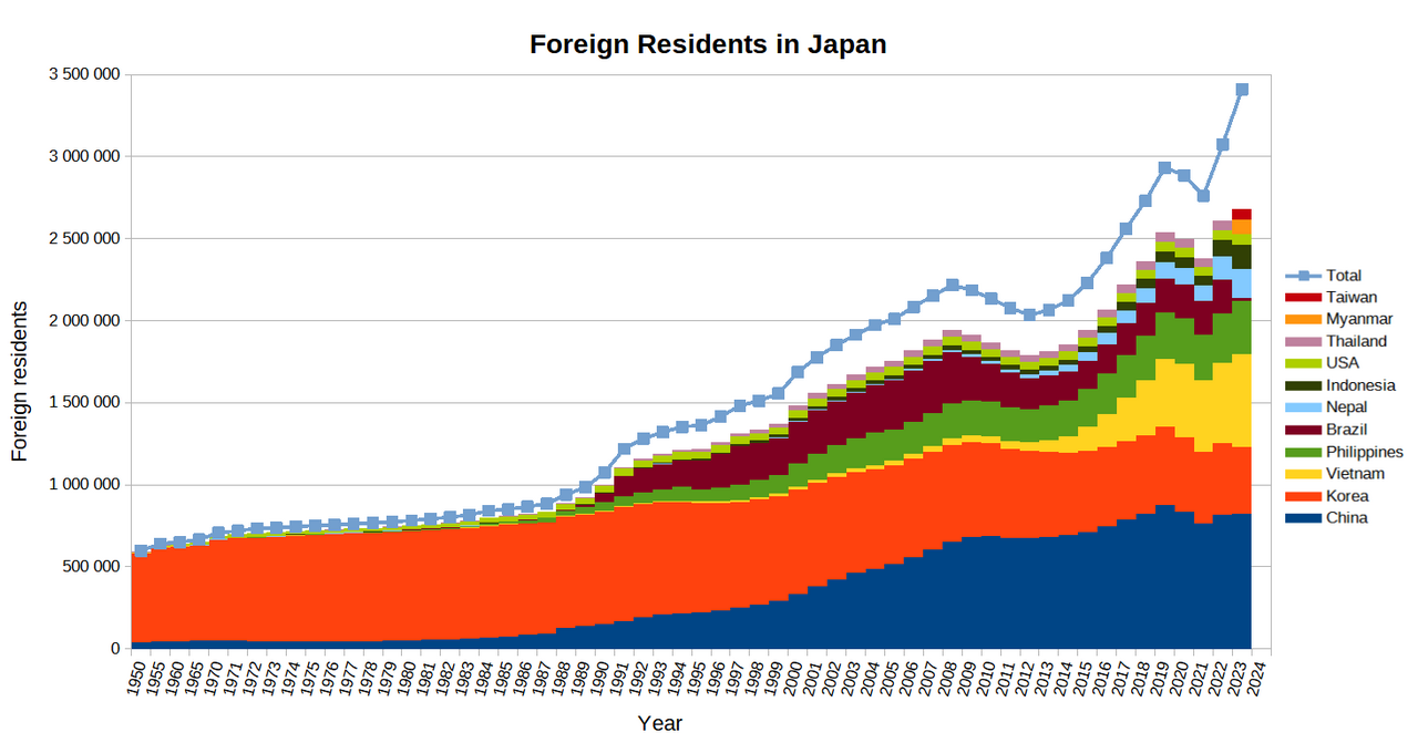 Japonya Oturum Ücretlerine %2.000 Zam Yaptı