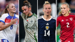 Kadınlar Dünya Kupası: Britanya Ulusları Play-off'ta