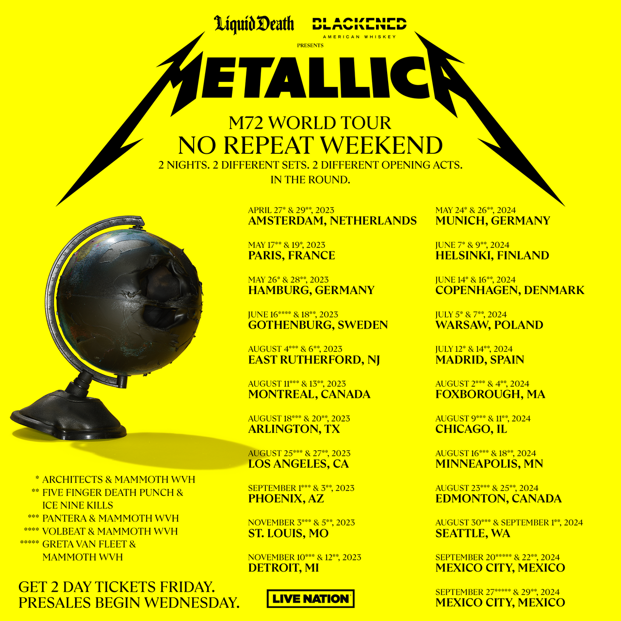 Metallica, Bologna Konseriyle Rekor Kırdı