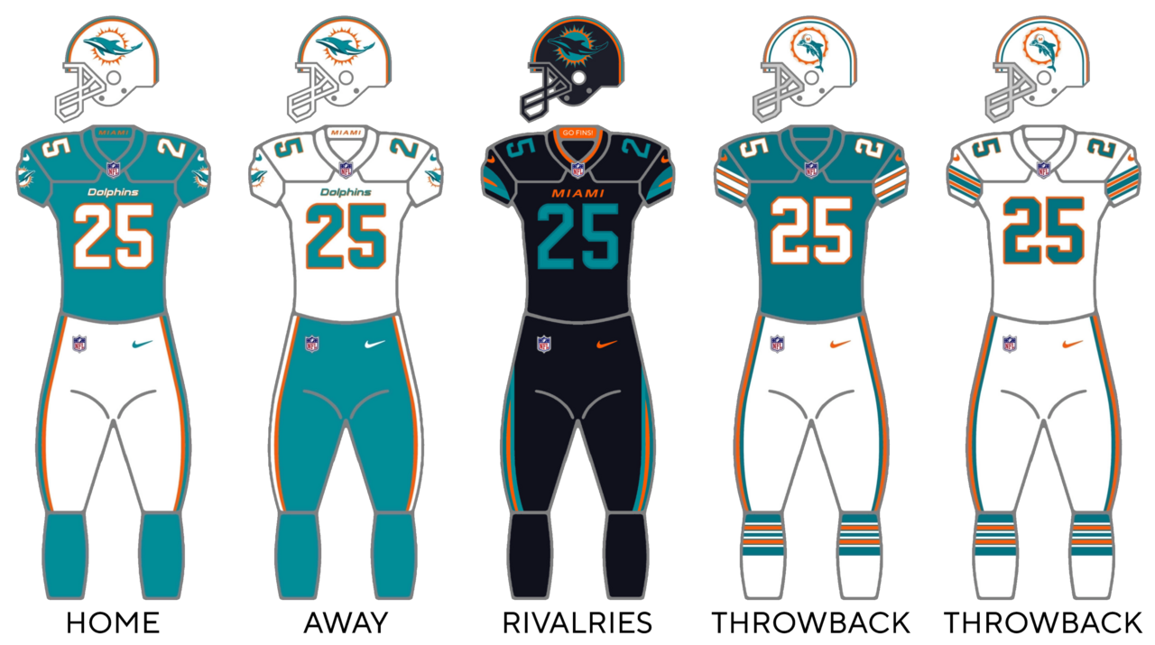 Miami Dolphins'e 2026 Sezonu Öncesi Büyük Takas Çağrısı
