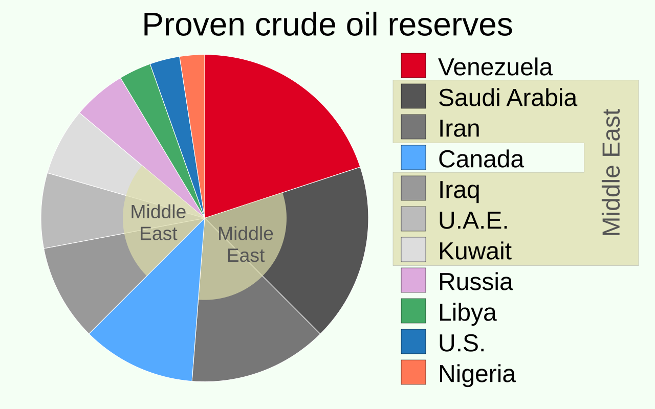 Milyarder Gilinski ve GeoPark Venezuela Petrol Anlaşmasına Yakın