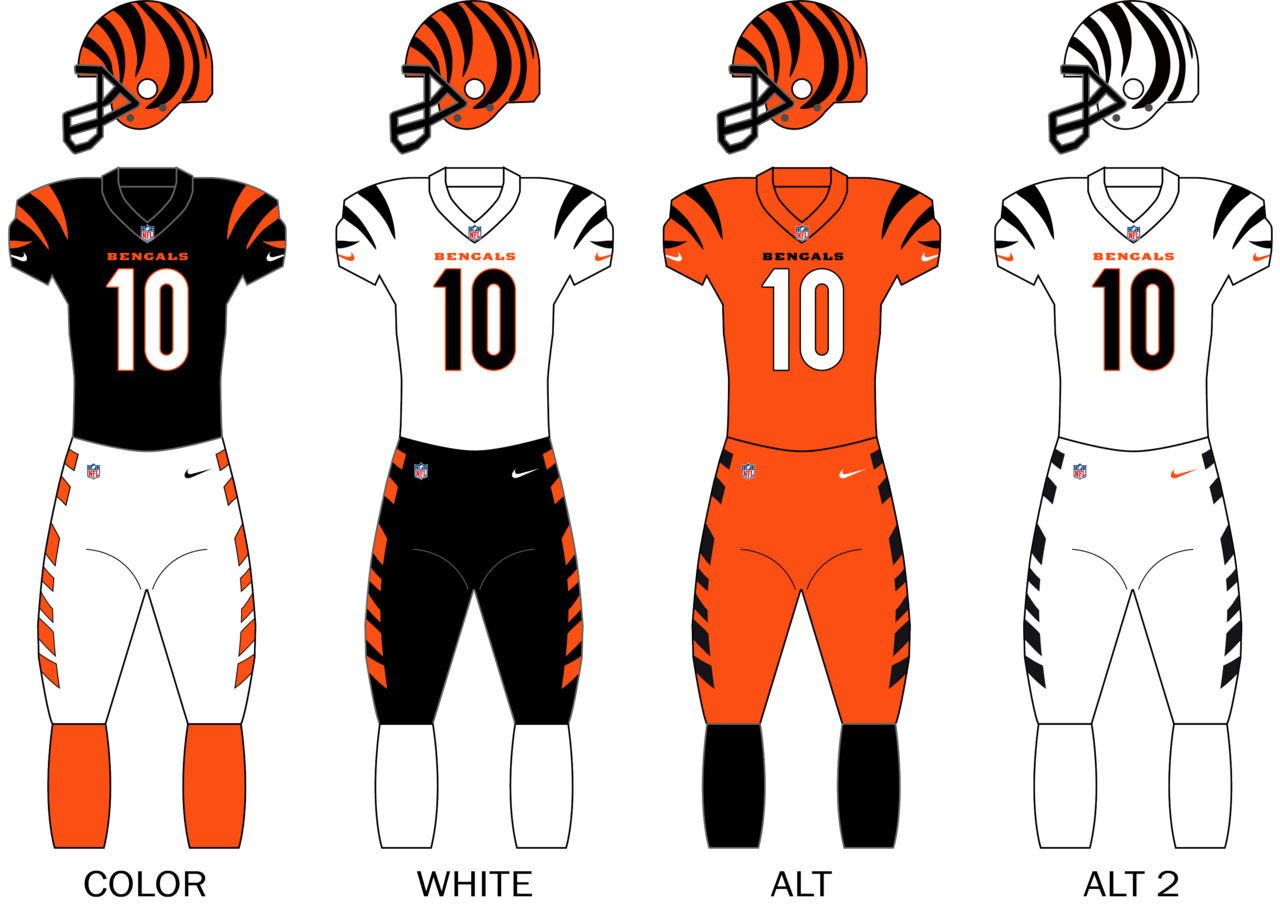 NFL, Bengals'a Ceza Kesti: Kutlama Tartışması Büyüyor