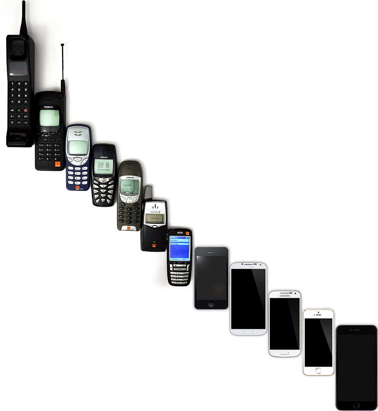 Okullarda Telefon Yasağına Yeni Ülke: İsveç