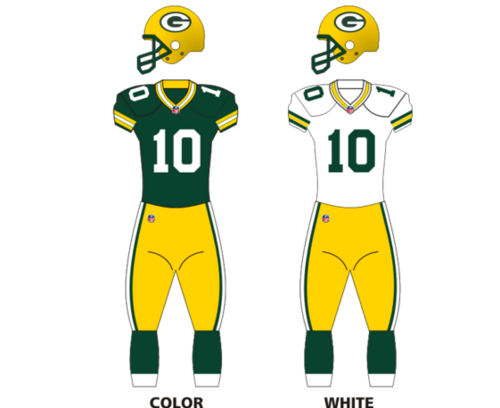 Packers Receivers Sezon Öncesi Kaynaşma Yöntemi