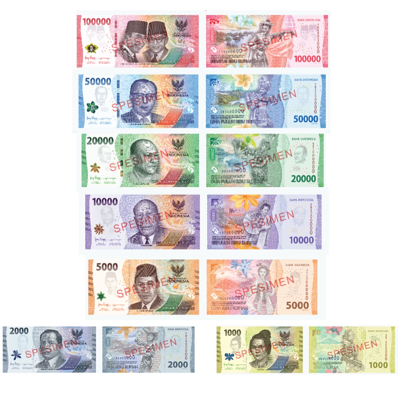 Rupiah 18.000 Seviyesine Dayandı, Endonezya Merkez Bankası'ndan Müdahale Beklentisi