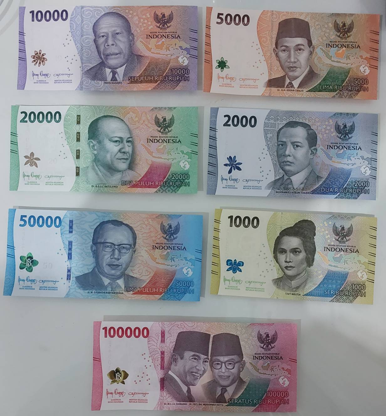 Rupiah'ın Yükselişi Mali ve Faiz Baskılarıyla Tehlikede