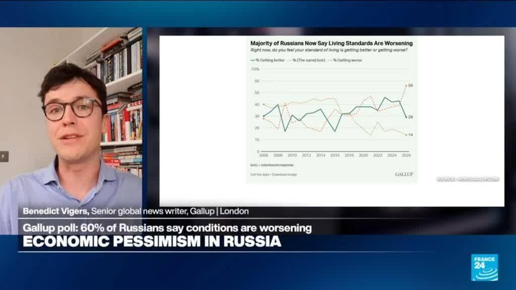 Rusya'da karamsarlık 20 yılın zirvesinde