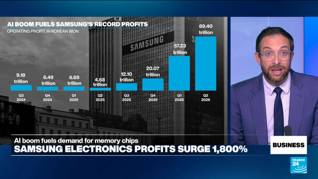 Samsung'un yapay zeka kârında dev sıçrama