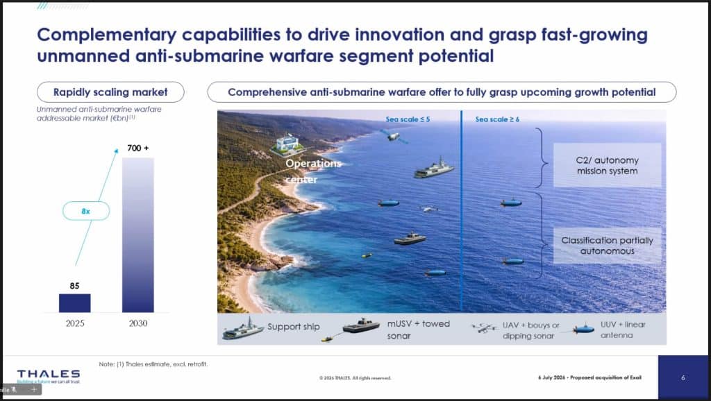 Thales ve Exail'den dev savunma birleşmesi: Sualtı otonom savaşta yeni güç