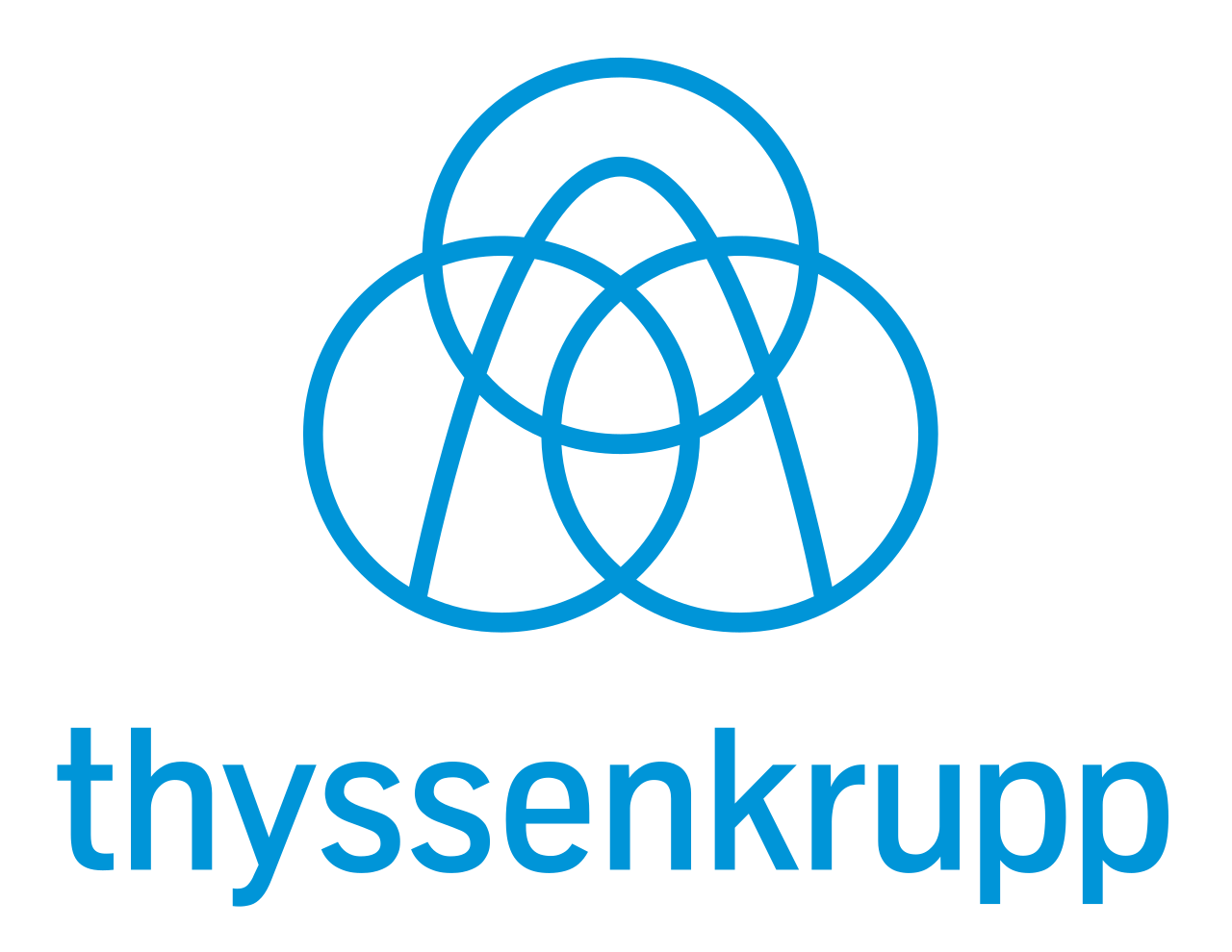 Thyssenkrupp, Çelik ve Savaş Gemisi Gelirleriyle Yıllık Beklentilerini Yükseltti