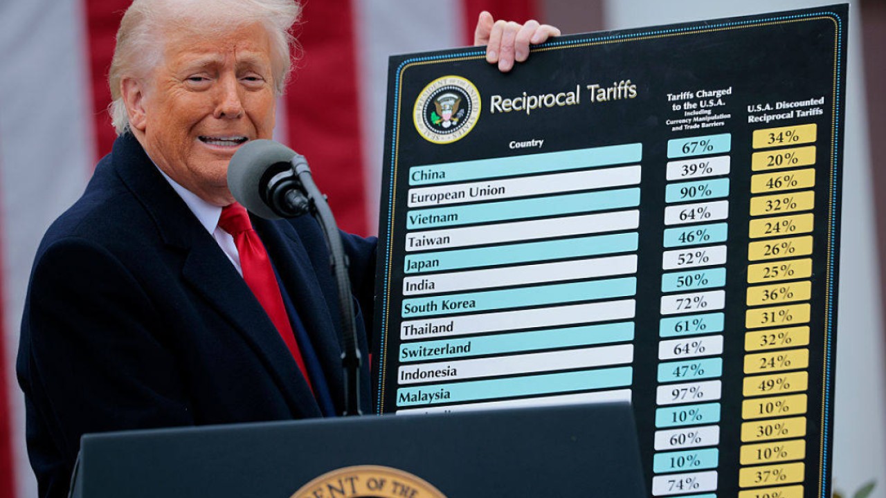 Ticaret Mahkemesi Trump'a: Gümrük Vergisi İadelerini Hızlandır