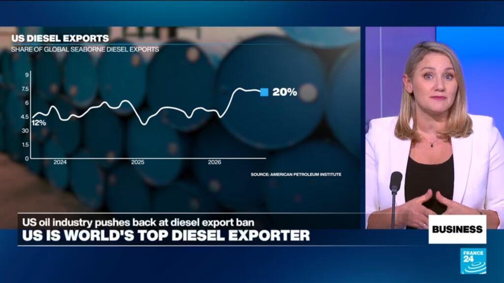 Trump'tan Dizel İhracatına Yasak Sinyali: Piyasalar Sarsıldı