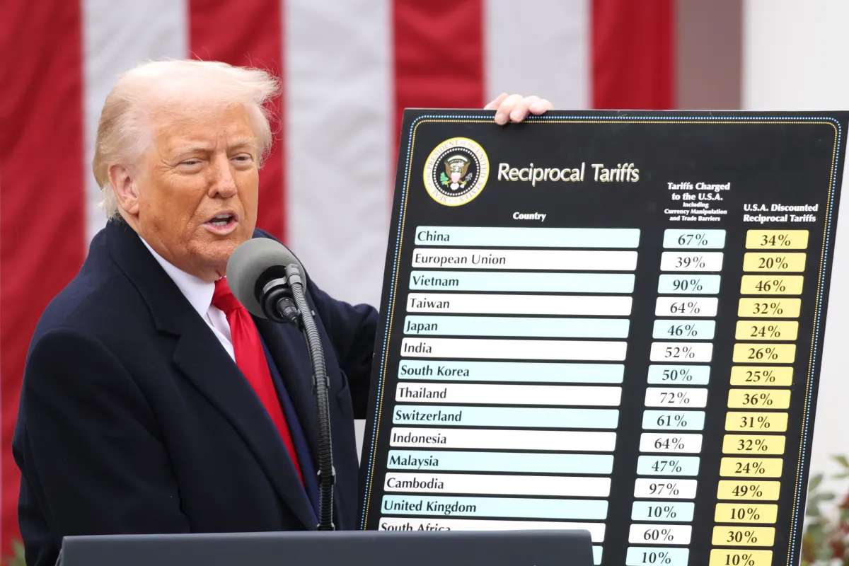 Trump'ın Tarife Stratejisi 2 Trilyon Dolarlık Açıkla Çatışıyor