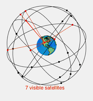 Viasat ve Space42'den 1 Milyar Dolarlık Uydu Anlaşması