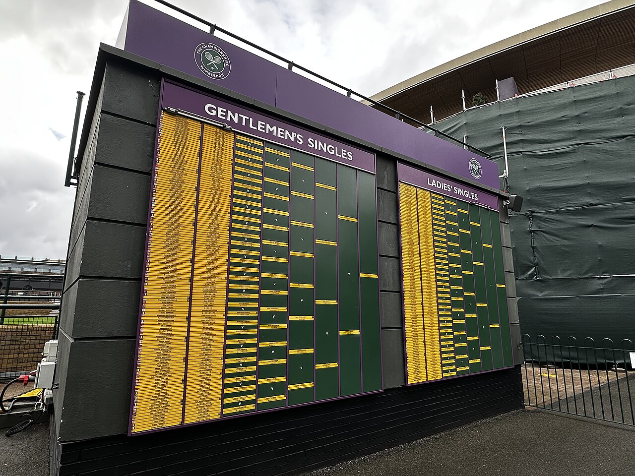 Wimbledon'da Kadınlar Şampiyonluğu İçin Gözler Bu İsimlerde